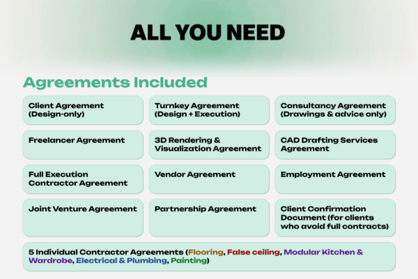 Contracts & Legalities Toolkit (Updated) - Image 2